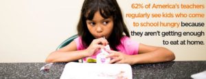 hunger-facts-carousel-62-percent
