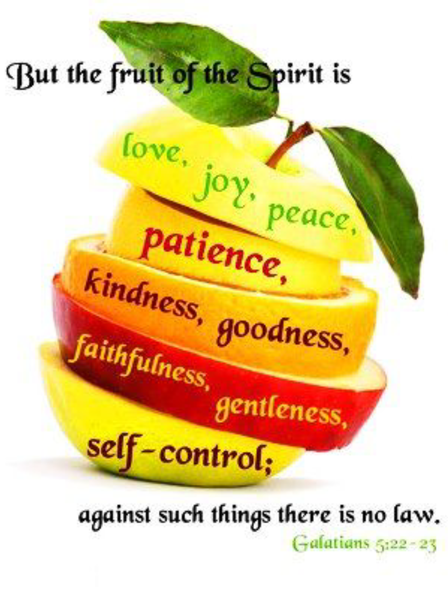 galatians fruit of the spirit lds